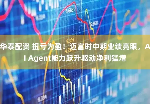 华泰配资 扭亏为盈！迈富时中期业绩亮眼，AI Agent能力跃升驱动净利猛增